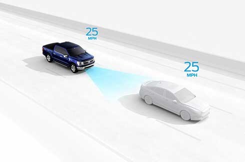 Ford Lobo King Ranch 2025, Camioneta Pickup con Tecnologías de conducción para tu seguridad